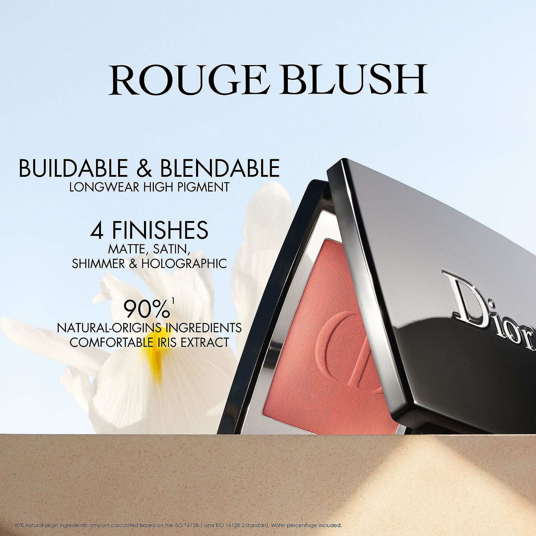 Rouge Blush Cheek and Cheekbone Blush - Long Wear #219 Rose